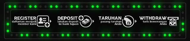 SURGASLOT88 Jackpot